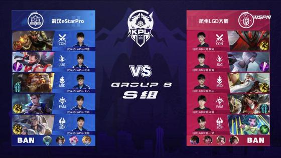 B8 , Fnatic , Monte , ENCE , Passion UA , 和 OG 收到 PGL Astana 2025：欧洲预选赛的邀请