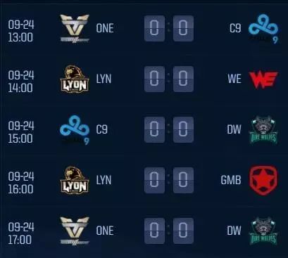 HLTV排名：FaZe升至第9 Heroic掉出前5