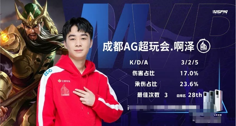 库里来了？ Peyz 吉格斯投中三分球扳平比分， JD Gaming 取得领先