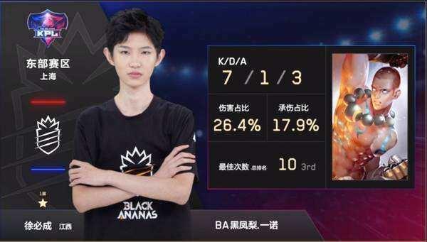 GEN以3-0横扫DK，同时DK对阵GEN的大场战绩已来到16连败
