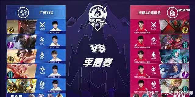 Thorin：Spirit的卡托夺冠只是侥幸罢了
