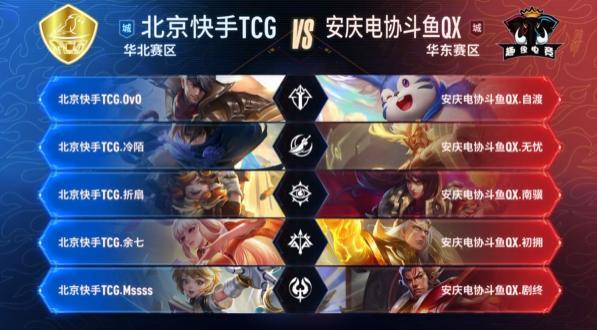 决赛阶段